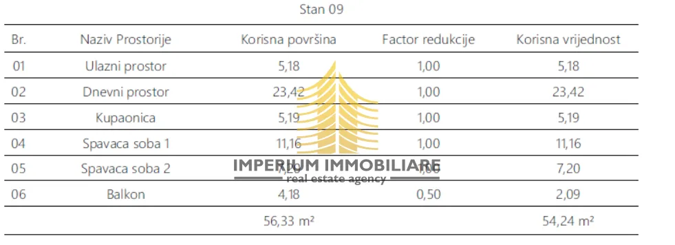 stan, prodaja, pula, monvidal, 56.33m2, 2,5-sobni (2s+db) - slika 5