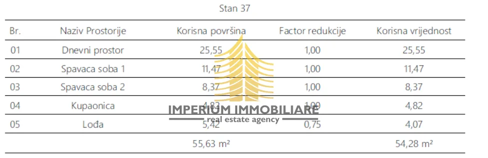 stan, prodaja, pula, monvidal, 55.63m2, 2,5-sobni (2s+db) - slika 5