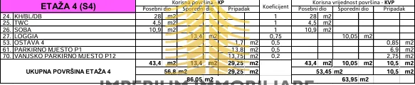 stan, prodaja, zadar, crvene kuće, 63.95m2, 1,5-sobni (1s+db) - slika 13