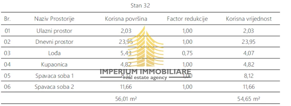 stan, prodaja, pula, monvidal, 56.01m2, 2,5-sobni (2s+db) - slika 5