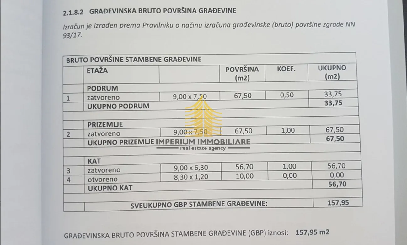 zemljište, prodaja, sveta nedelja, cere, 554m2, građevinsko - slika 8