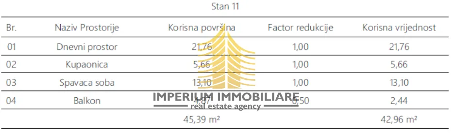 stan, prodaja, pula, monvidal, 45.39m2, 1,5-sobni (1s+db) - slika 6