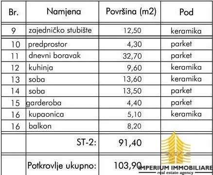 prodaja, stan, 3-sobni, zagrebačka županija, samobor, centar - slika 7