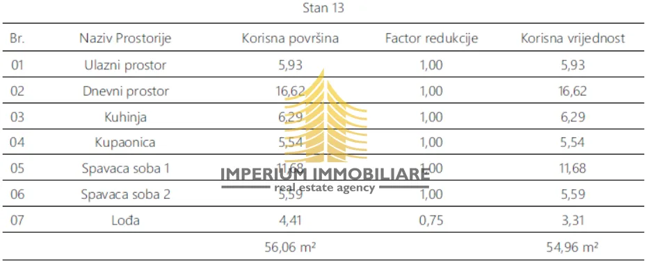 stan, prodaja, pula, monvidal, 56.06m2, 2,5-sobni (2s+db) - slika 5