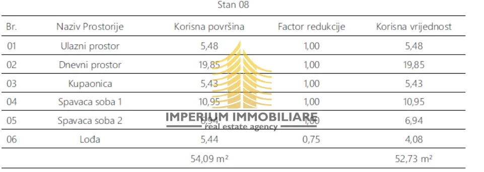 stan, prodaja, pula, monvidal, 54.09m2, 2-sobni - slika 5