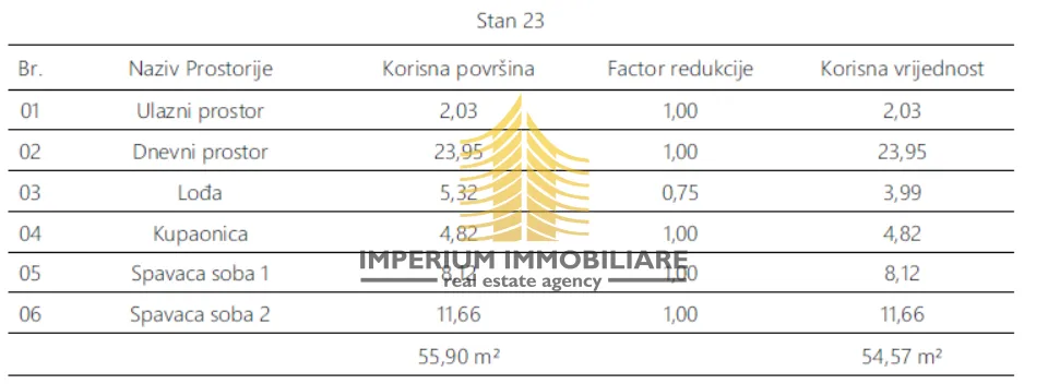 stan, prodaja, pula, monvidal, 55.9m2, 2,5-sobni (2s+db) - slika 5
