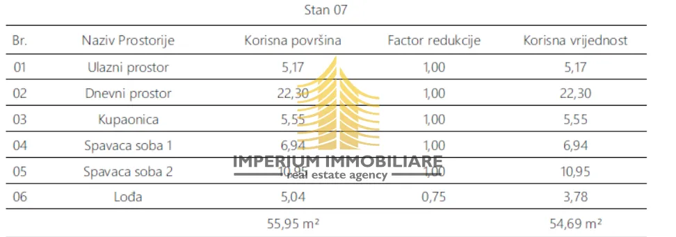 stan, prodaja, pula, monvidal, 55.95m2, 2,5-sobni (2s+db) - slika 5
