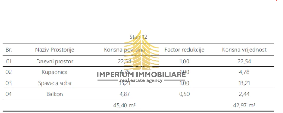 stan, prodaja, pula, monvidal, 45.4m2, 1,5-sobni (1s+db) - slika 5