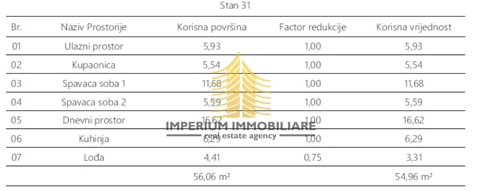 stan, prodaja, pula, monvidal, 56.06m2, 2,5-sobni (2s+db) - slika 5