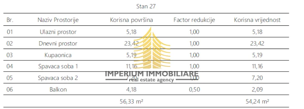 stan, prodaja, pula, monvidal, 56.33m2, 2,5-sobni (2s+db) - slika 5