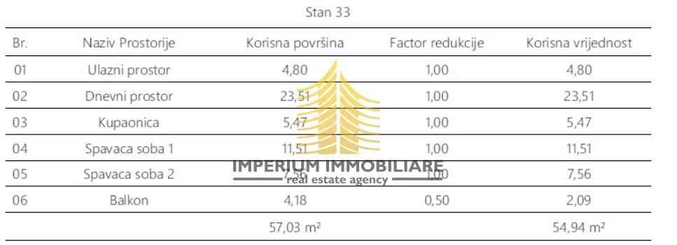stan, prodaja, pula, monvidal, 57.03m2, 2,5-sobni (2s+db) - slika 5