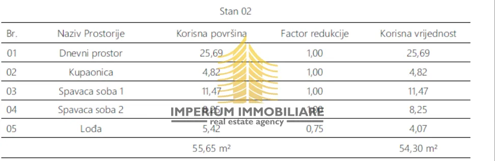 stan, prodaja, pula, monvidal, 54.3m2, 2,5-sobni (2s+db) - slika 5