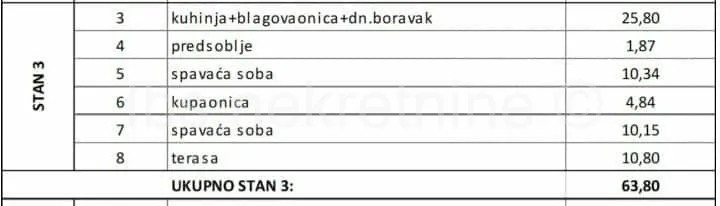 ***komforan dvosoban stan-novogradnja!!!*** - slika 2
