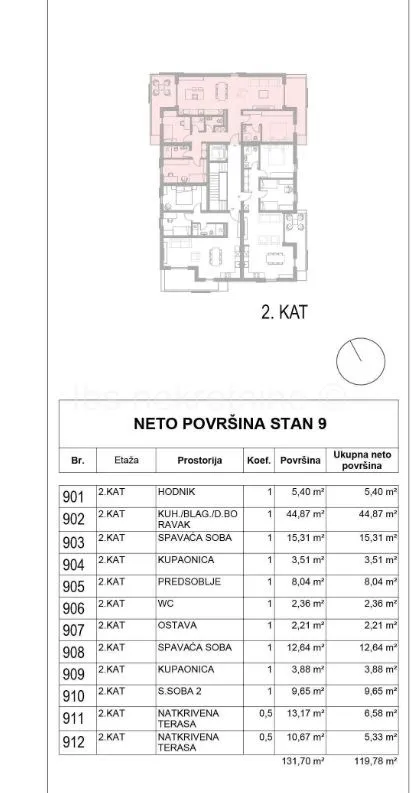 sinj, luksuzna novogradnja u neposrednoj blizini grada - slika 7