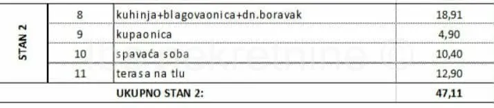 ***jednosoban stan s vrtom!!!*** - slika 2