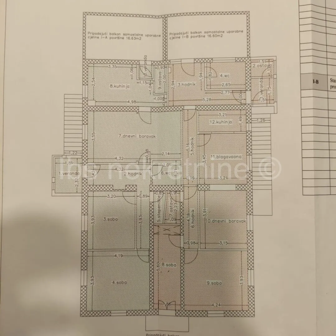 ***u srcu kaštel starog dio kuće-prilika!!!*** - slika 5