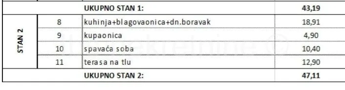 ***komforan jednosoban stan s vrtom!!!*** - slika 2