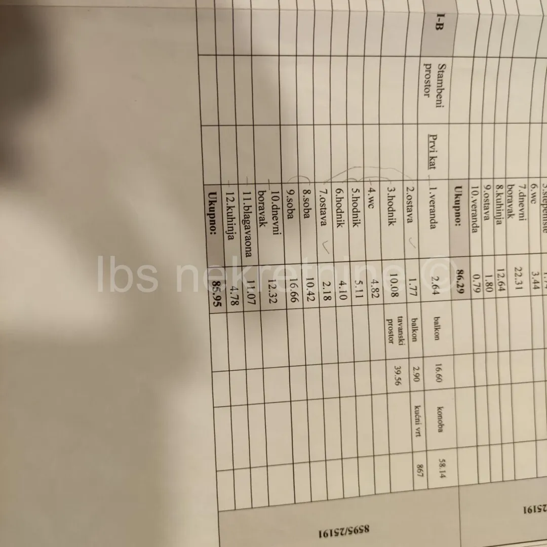 ***u srcu kaštel starog dio kuće-prilika!!!*** - slika 7