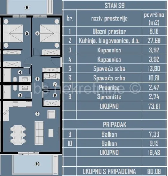 novogradnja okrug gornji dvosoban stan - slika 10