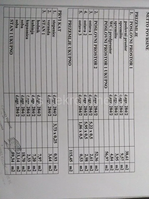 kuća prodaja sinj 334 m2 - slika 2