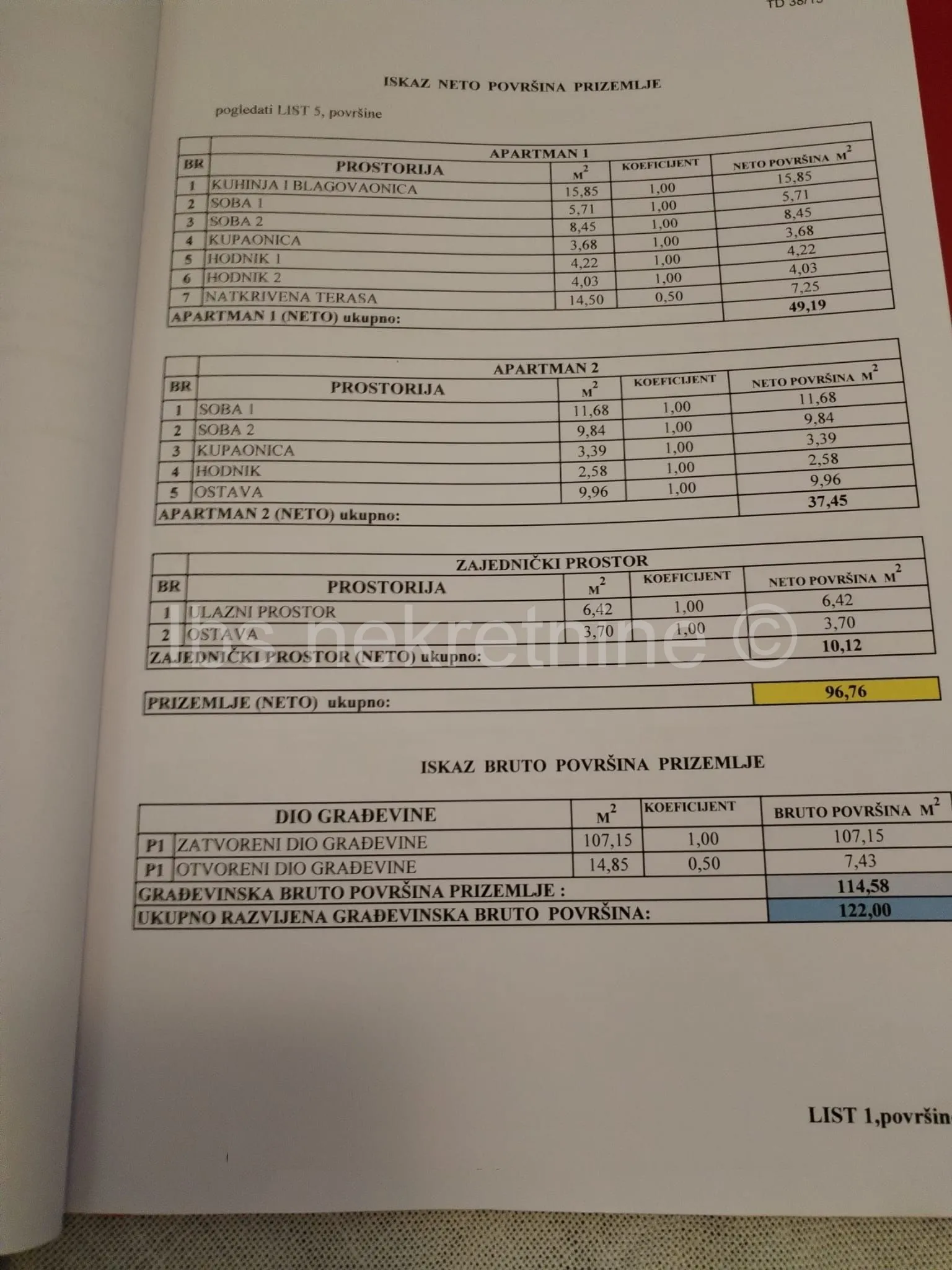 kuća sa apartmanima na velikoj parceli!! - slika 7