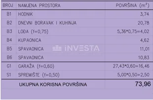 šijana, novogradnja – stan s 2 spavaće sobe i garažom - slika 6