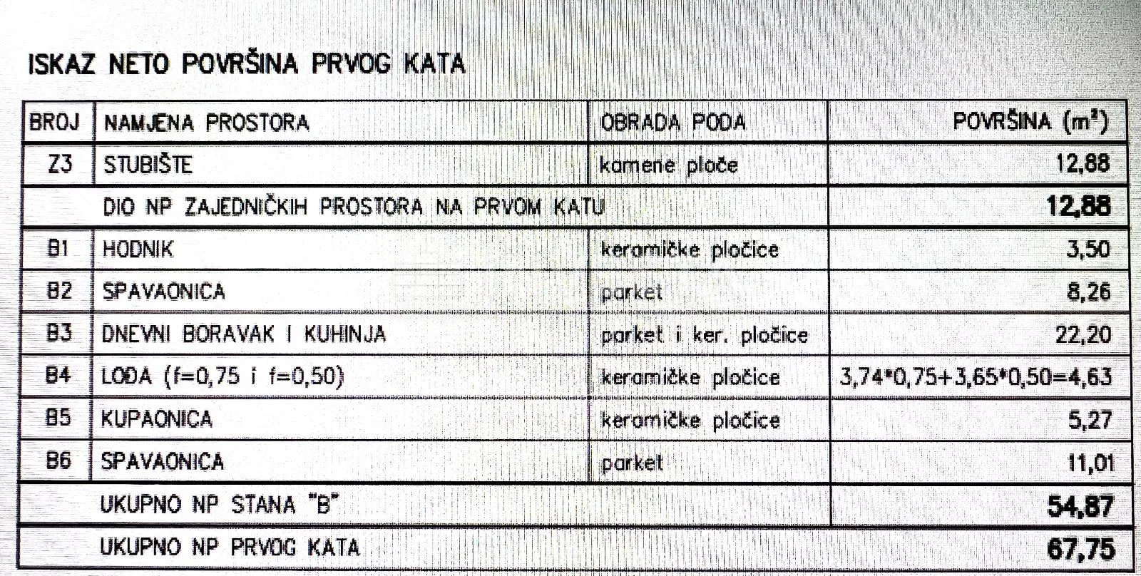 novogradnja, stan na prvom katu u završnoj fazi - slika 10