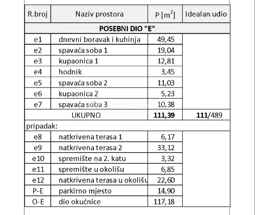 pula, pješčana uvala, penthouse, wellness, vrt, blizu mora - slika 19