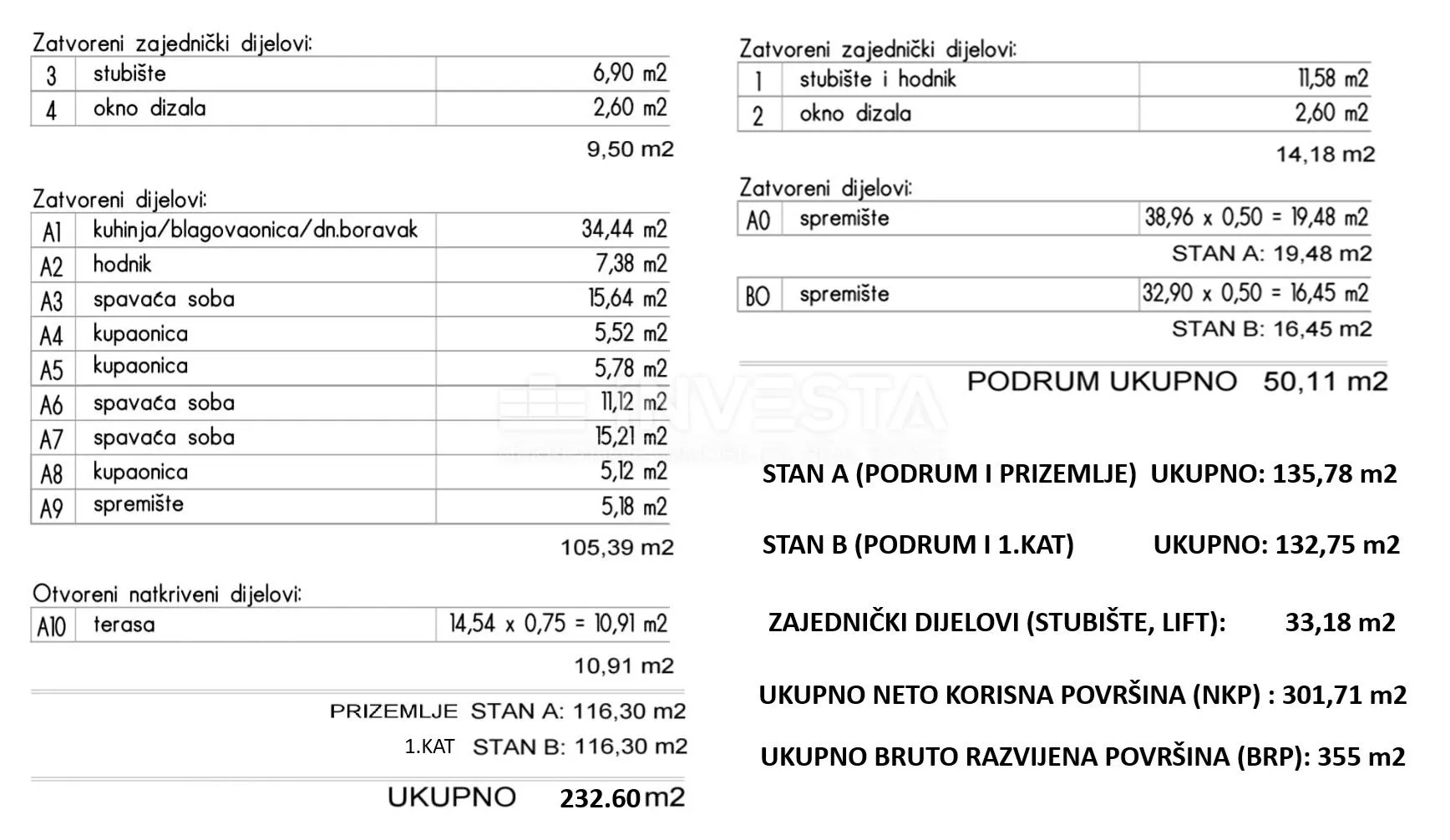 galižana, zemljište s građevinskom dozvolom za izgradnju kuće s dva stana - slika 13