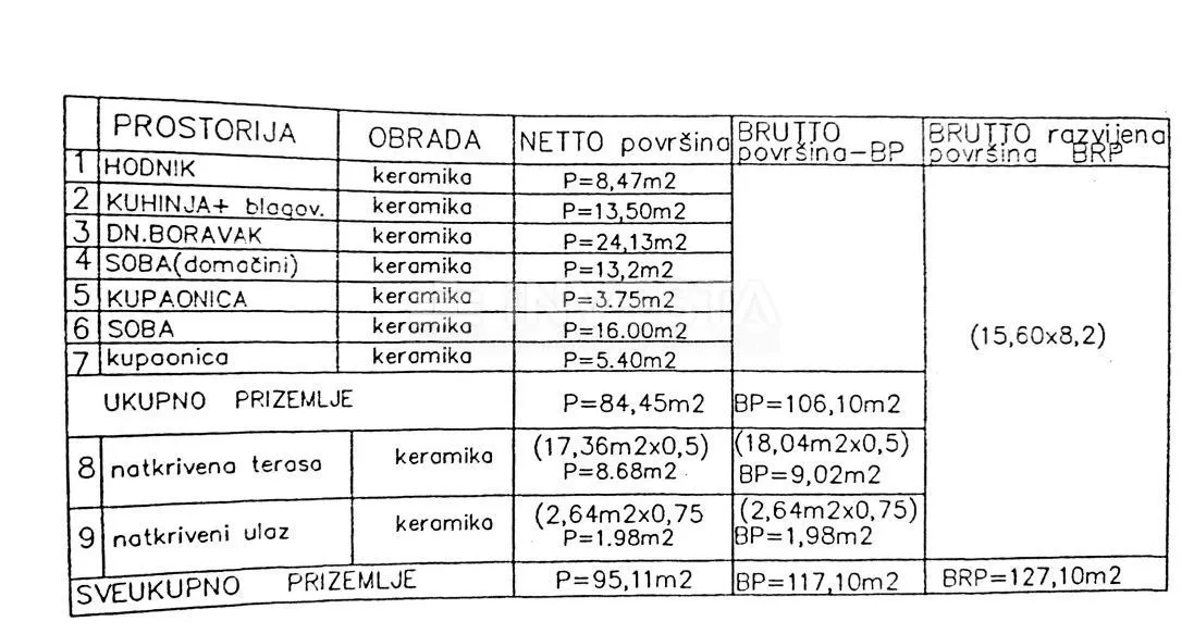 juršići, zemljište od 20.000 m2 s projektom, započeta gradnja - slika 12