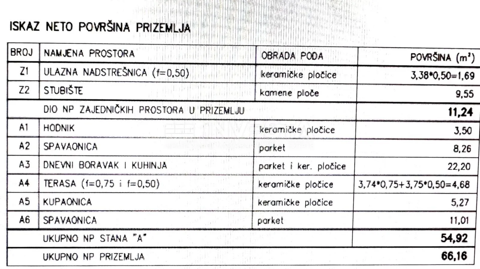 novogradnja, stan u završnoj fazi prizemlje - slika 10