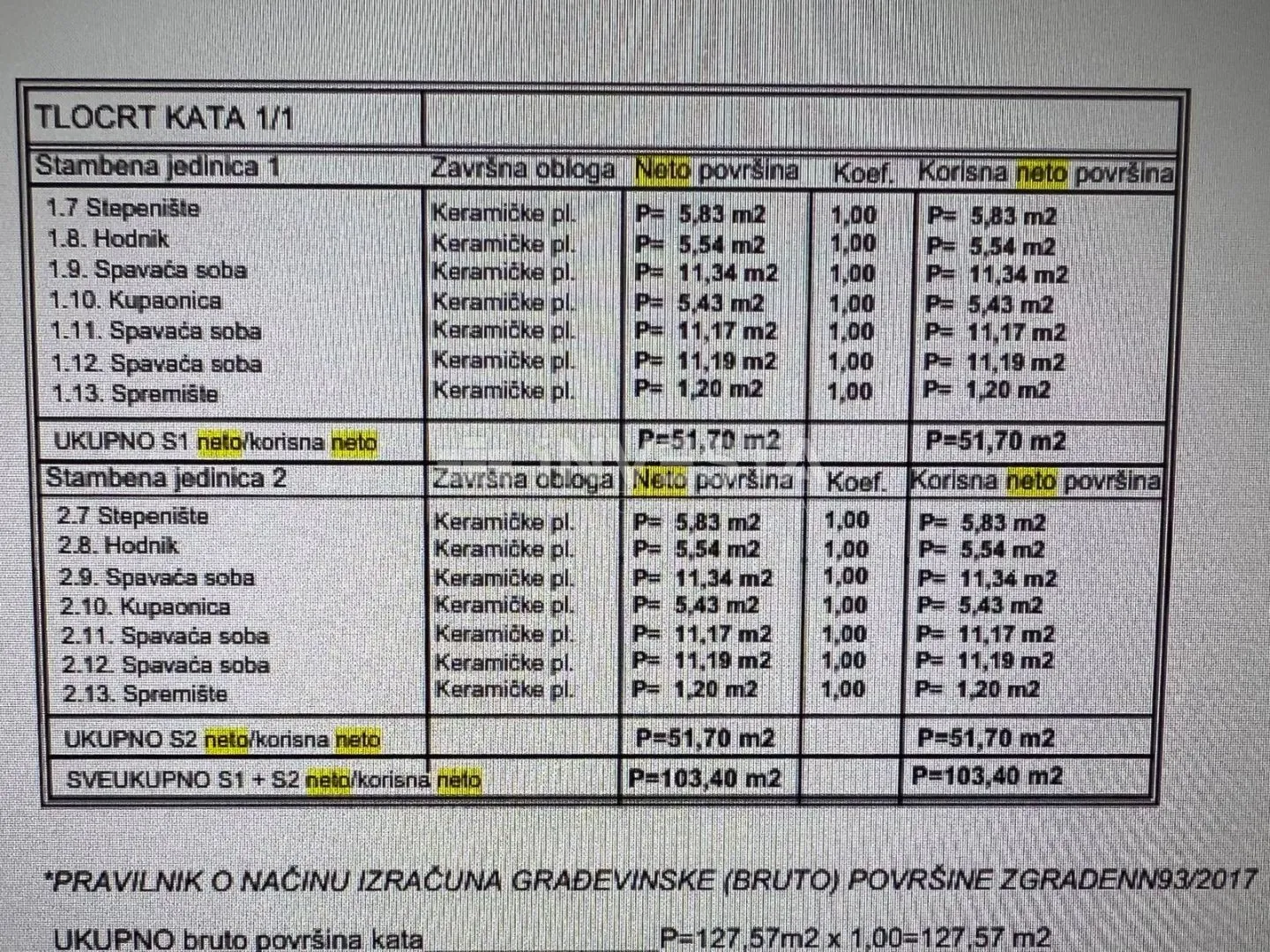 ližnjan, moderna dvojna vila s bazenima - slika 9