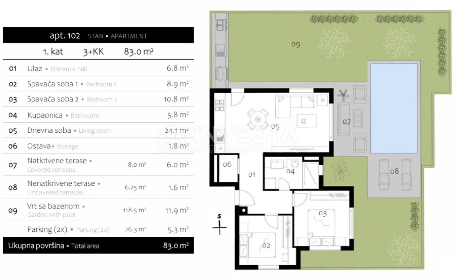 medulin, premantura, stan 95 m2 s privatnim bazenom, vrtom i 2 parkinga - slika 20