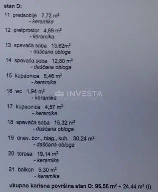 stan sa otvorenim pogledom na more - slika 30