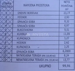 fažana - prostran stan u prizemlju, svega nekoliko koraka od mora - slika 18