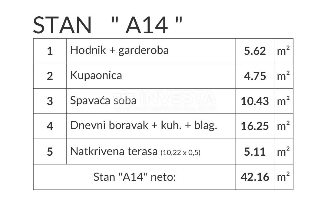 pula okolica, jednosobni stan a14 na 2. katu novogradnje, 2 parkinga - slika 8