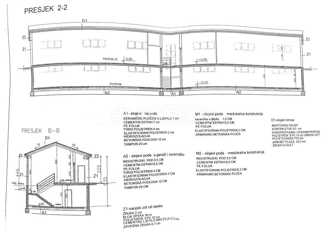 juršići, zemljište od 20.000 m2 s projektom, započeta gradnja - slika 13