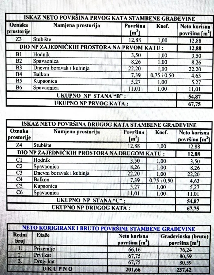 novogradnja, stan na prvom katu u završnoj fazi - slika 11