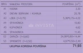šijana - stan u izgradnji, 2 spavaće sobe, terasa i privatno garažno mjesto - slika 6
