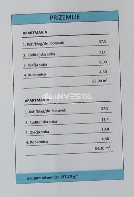 umag okolica, stan u prizemlju s vrtom, novogradnja, top lokacija! - slika 19
