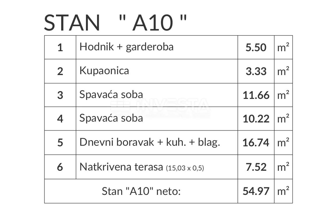 pula okolica, dvosobni stan a10 na 1. katu novogradnje, 2 parkinga - slika 8