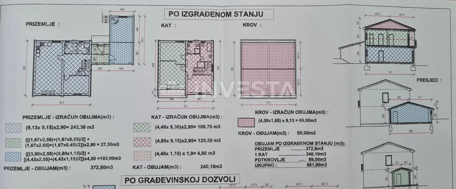 pula, štinjan, savršena vila za dom i odmor - sniženo! - slika 31
