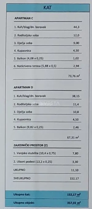 umag okolica, stan s pogledom na more, novogradnja, top lokacija! - slika 19