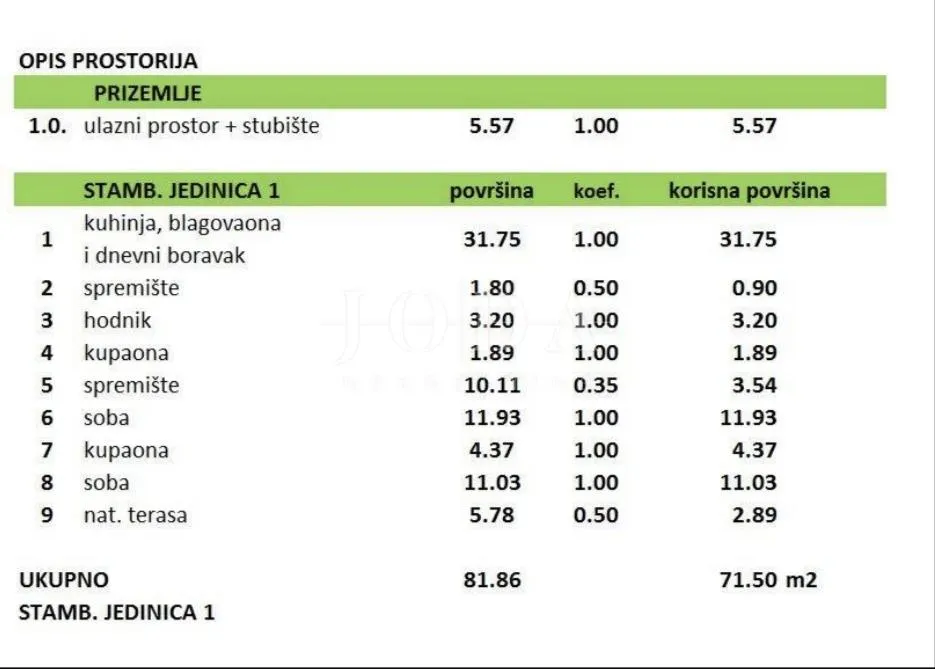 crikvenica novogradnja prizemlje sa terasom - slika 18
