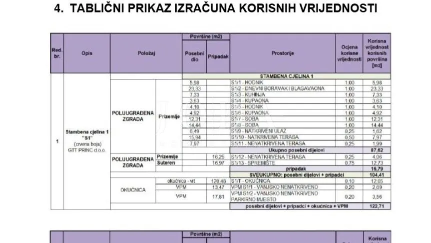 crikvenica- stan u prizemlju u blizini centra - slika 10