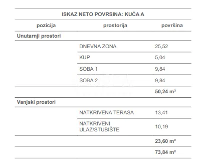 čižići, otok krk, stan u novogradnji 2s+db, 1.kat - slika 8