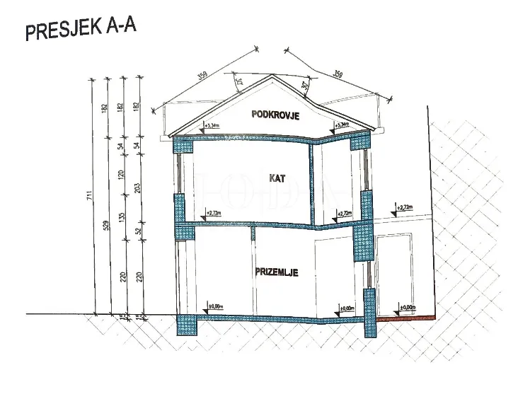 jablanac kuća u centru mjesta - slika 22