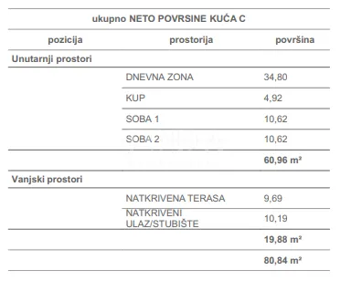 čižići, otok krk, stan u novogradnji 2s+db, prizemlje - slika 4