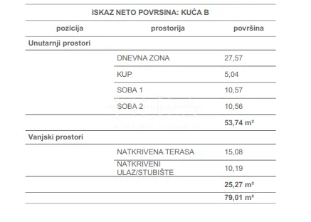 čižići, otok krk, stan u novogradnji 2s+db, 1.kat - slika 7
