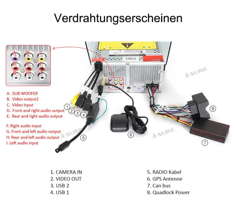mercedes w211 w219 original radio multimedija + parking kamera - slika 5